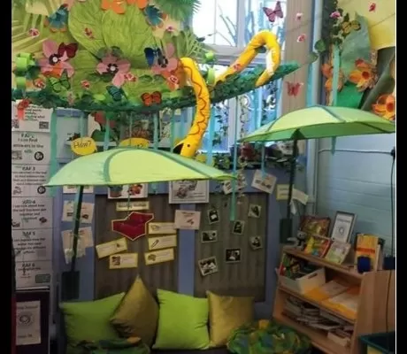 Primary Resources Literacy